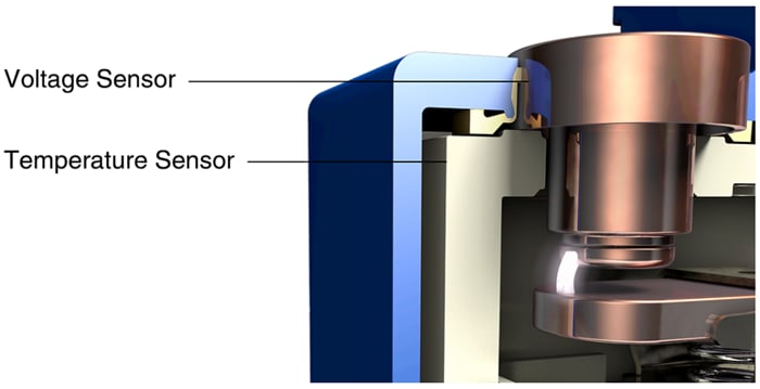 EPCOS / TDK Contacteurs haute tension HVC